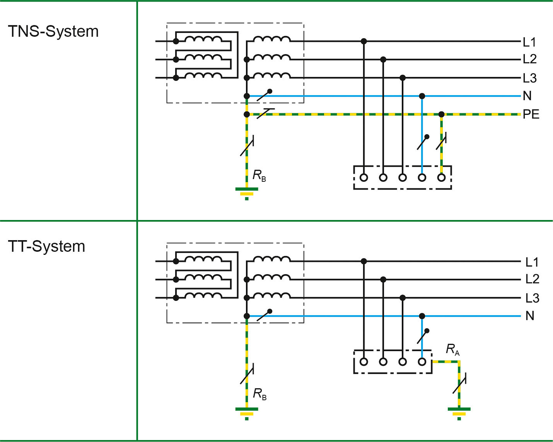 TNS-TT-Systeme_PRINZ_00