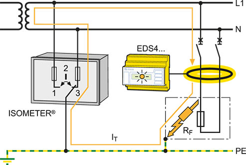 Funktionsprinzip-EDS_PRINZ_00_20061215